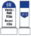 Indicator kilometric: drum județean