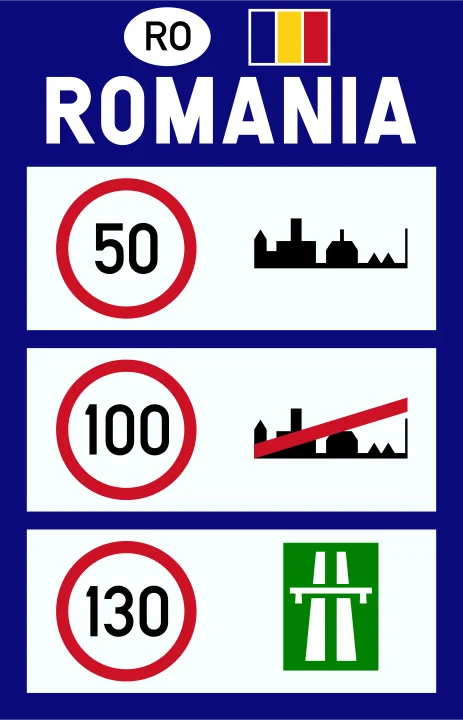 Limite generale de viteză